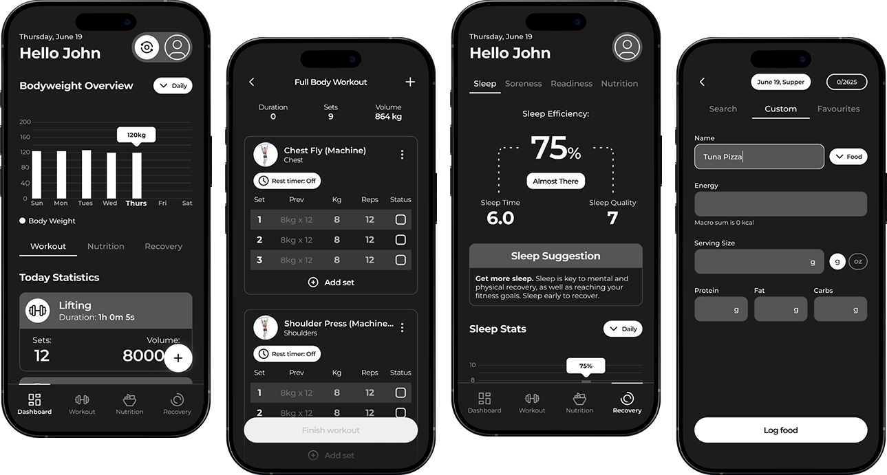 Selangor App Mockup